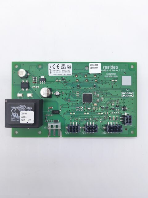 MMI Panel